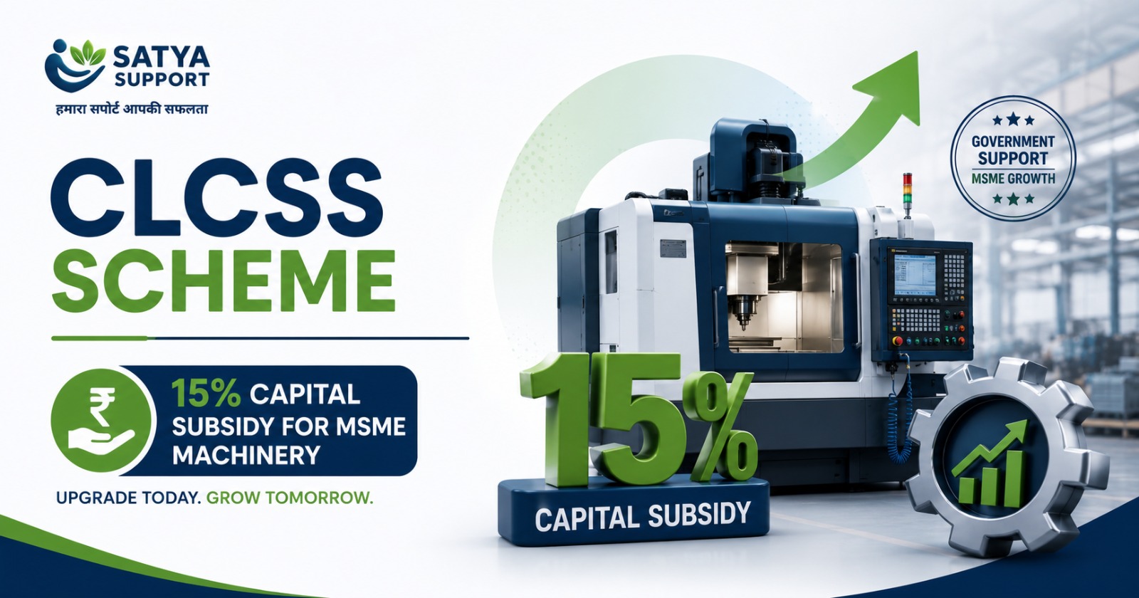 CLCSS Scheme: 15% Capital Subsidy for MSME Machinery